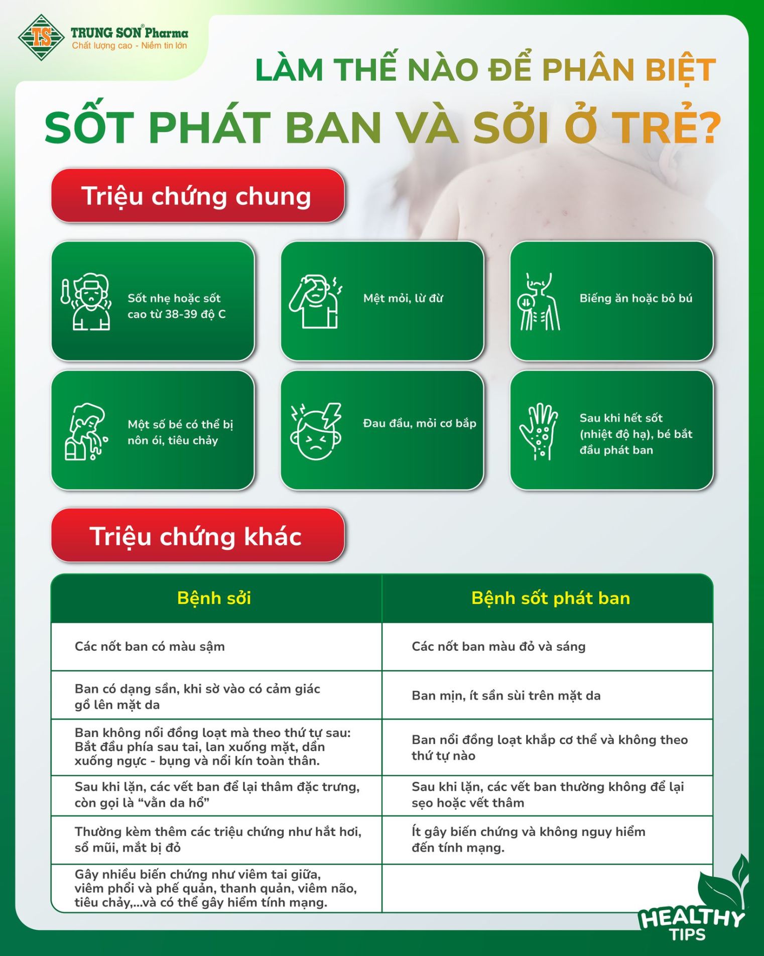 Phân biệt bệnh sốt phát ban và sởi