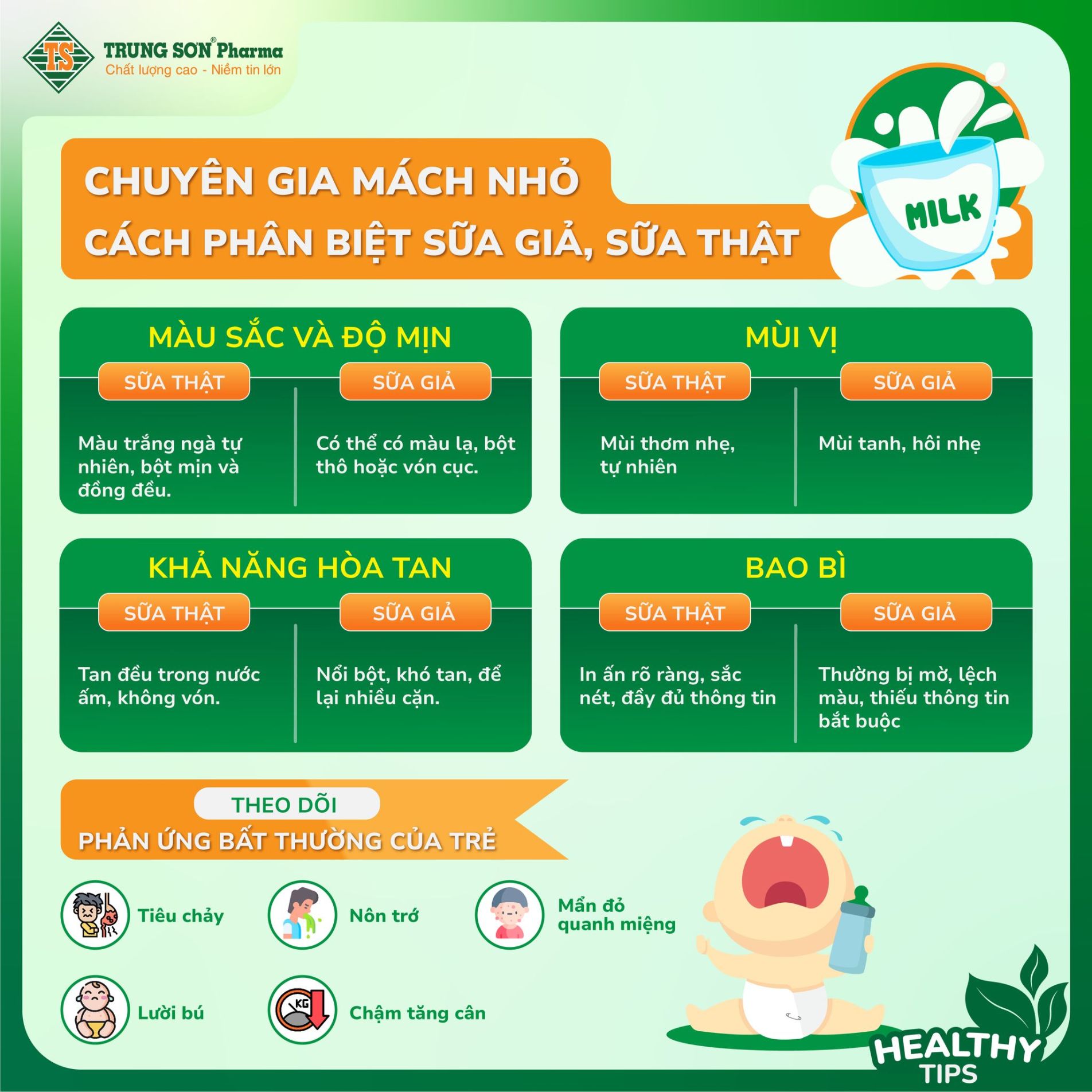 Cách phân biệt sữa giả và sữa thật