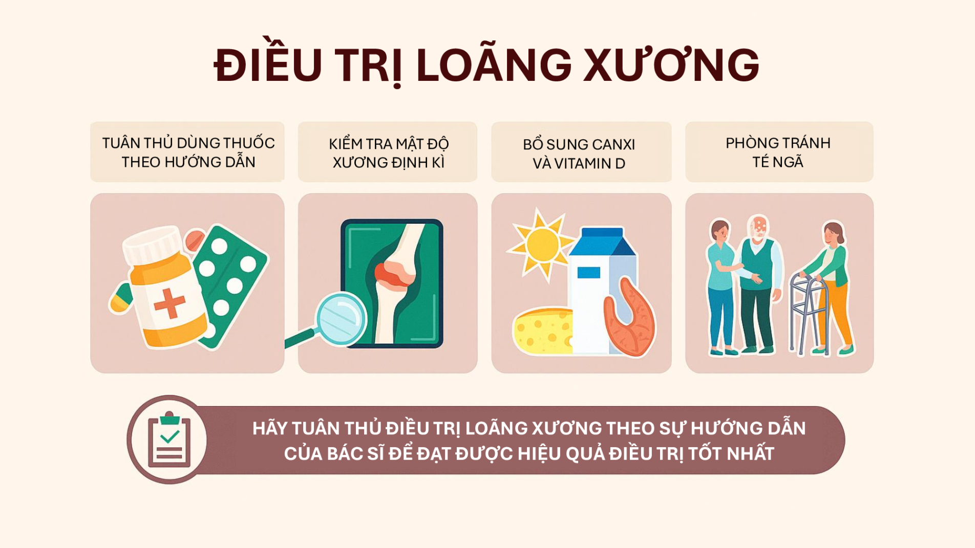 Điều trị loãng xương