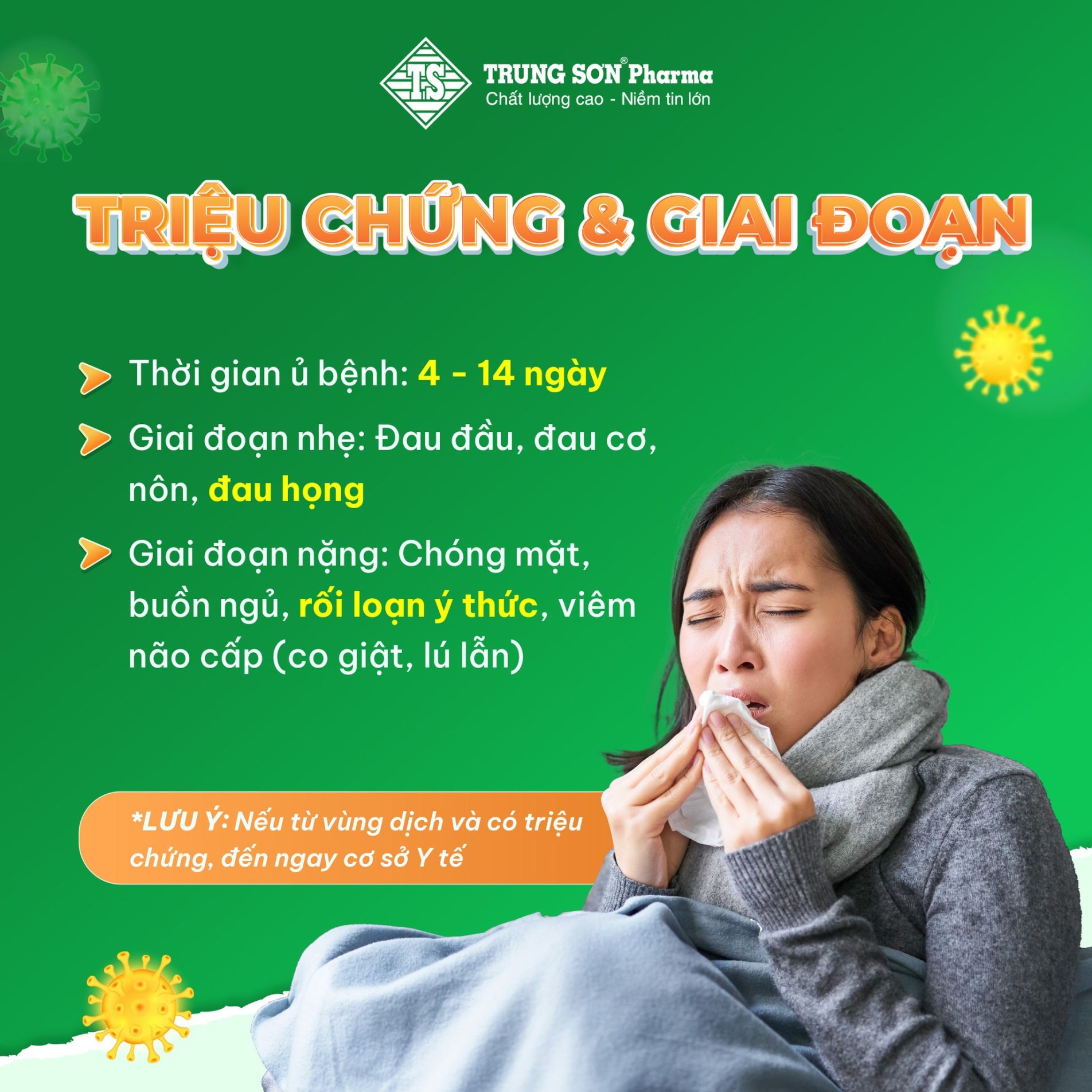 Triệu chứng virus Nipah (NiV)