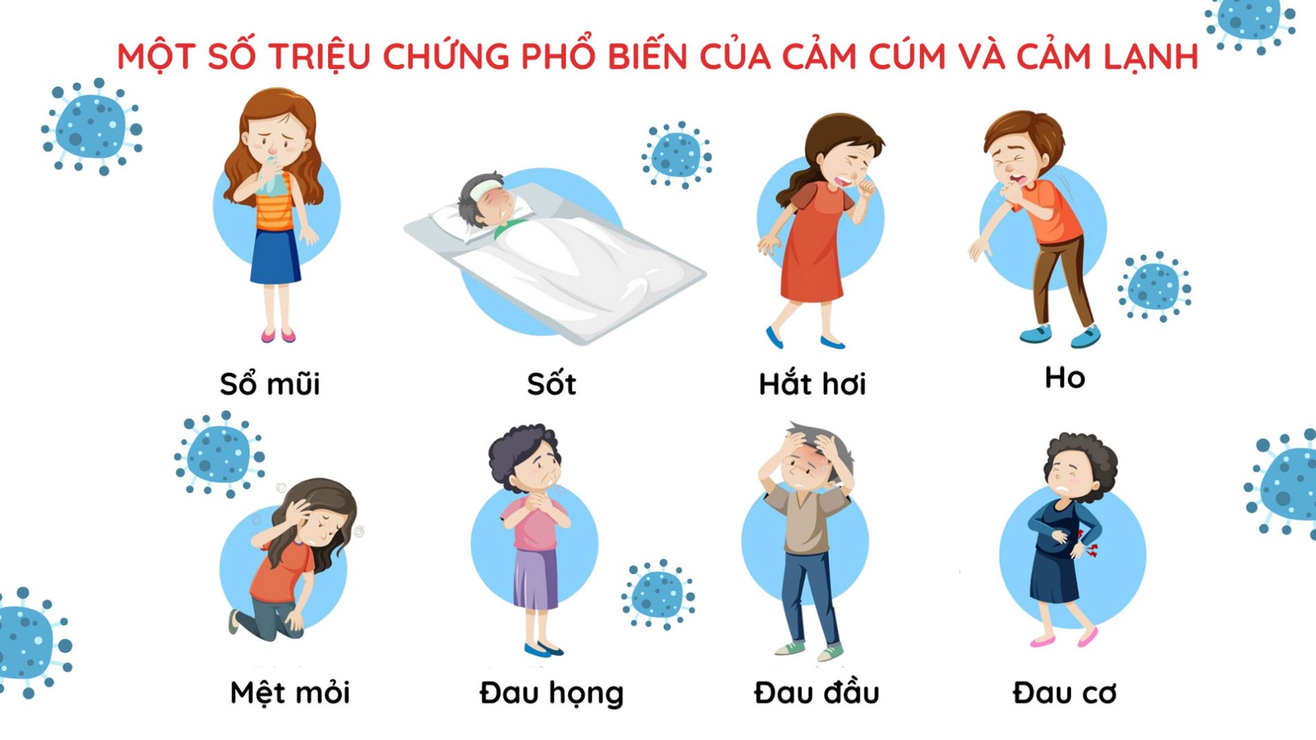 Triệu chứng phổ biến của cảm lạnh: sổ mũi, ho và hắt hơi