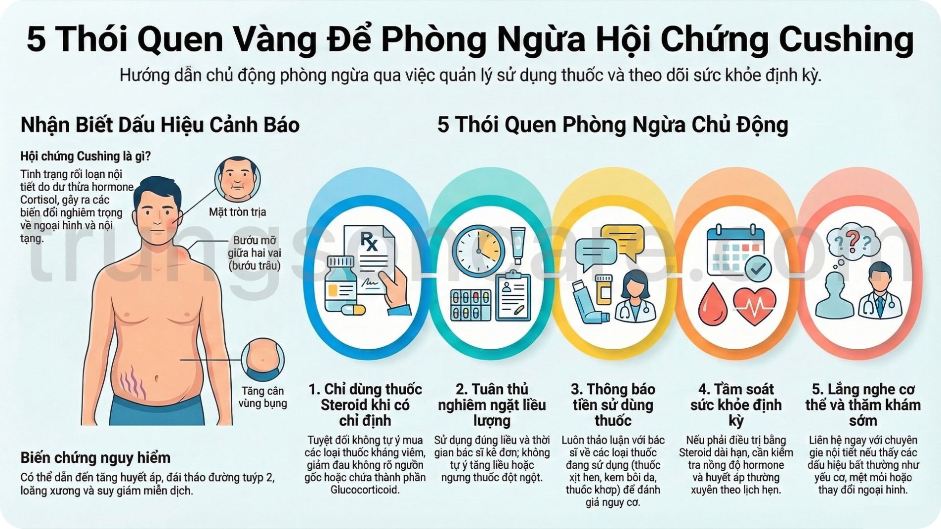 5 thói quen phòng ngừa hội chứng Cushing