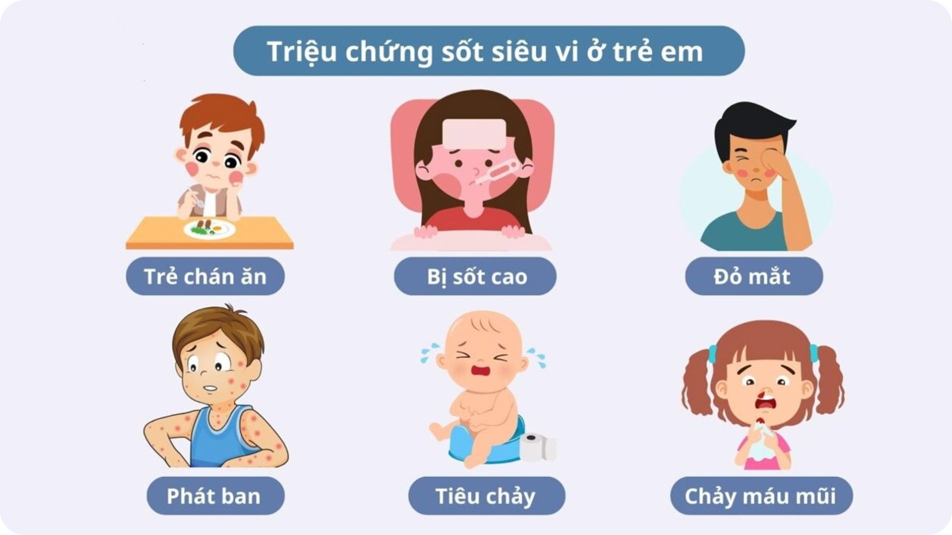 (Triệu chứng điển hình của sốt siêu vi ở trẻ em và người lớn)
