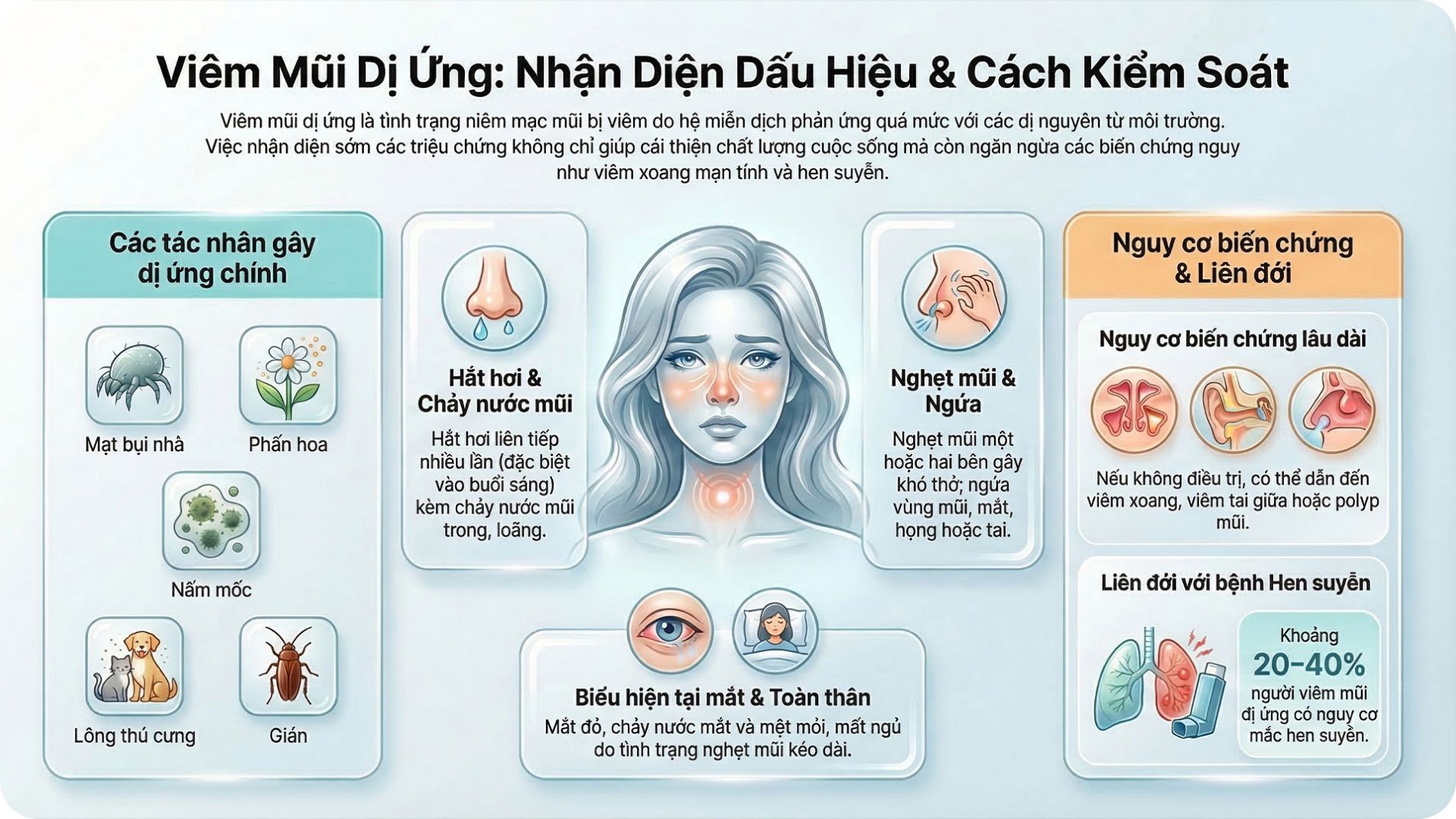 Hướng dẫn rửa mũi bằng nước muối và phòng ngừa viêm mũi dị ứng tại nhà