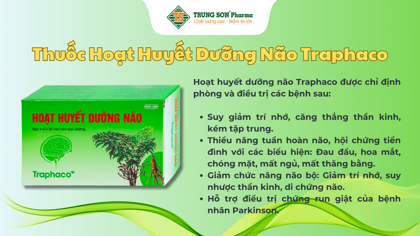 thuoc-hoat-huyet-duong-nao-bao-duong-traphaco-ho-tro-dieu-tri-suy-giam-tri-nho-cang-thang-than-kinh-hop-20-vien