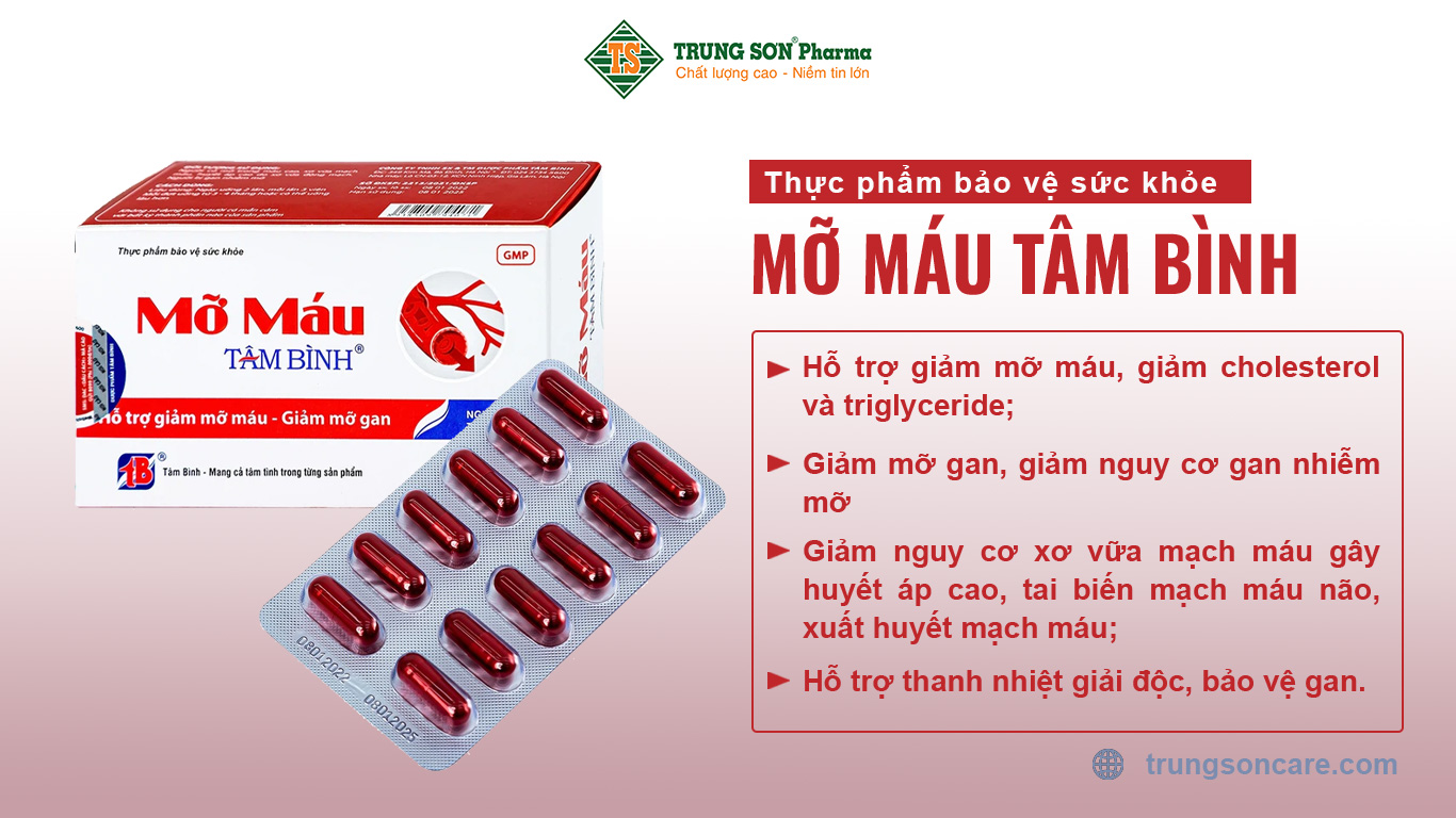 Mỡ Máu Tâm Bình hỗ trợ giảm mỡ máu, giảm cholesterol và triglyceride; giảm mỡ gan, giảm nguy cơ gan nhiễm mỡ; giảm nguy cơ xơ vữa mạch máu gây huyết áp cao, tai biến mạch máu não, xuất huyết mạch máu; hỗ trợ thanh nhiệt giải độc, bảo vệ gan.