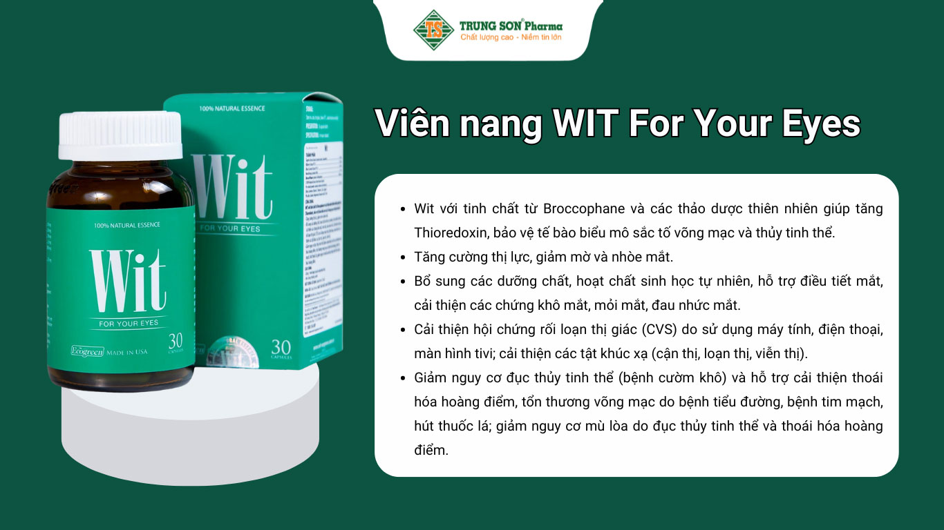 Viên nang WIT For Your Eyes Ecogreen tăng cường thị lực, giảm mờ và nhòe mắt 